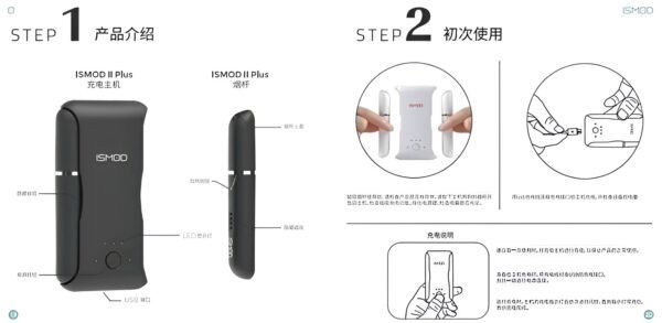ISMOD II PLUS 加熱煙機使用説明-1 ISMOD II PLUS 加熱煙機 雙單桿 通用3.0菸彈 LEME H牌 M牌