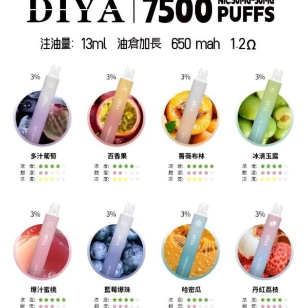 diya-7500-puffs-大容量電子煙.jpg Diya 7500 Puffs 拋棄式電子煙 叮啞一次性煙桿 新款上市 可充電霧化桿推薦